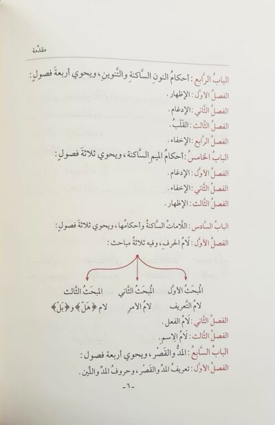 ⁦حلية التلاوة في تجويد القرآن⁩ - الصورة ⁦4⁩